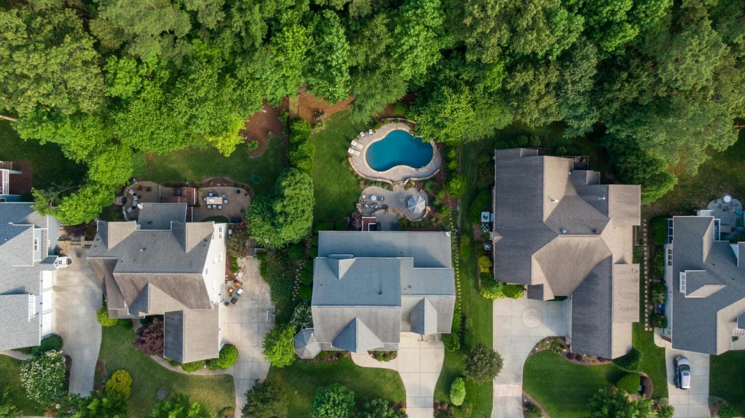 Insurance guide for different properties
